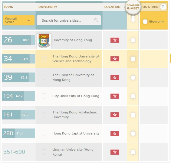 rankings2