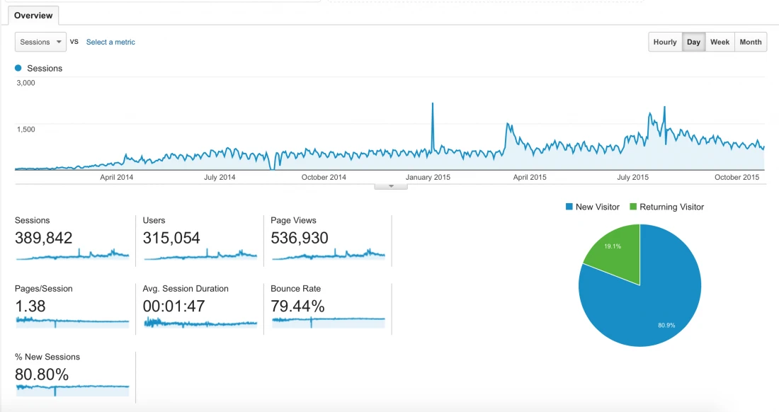 Screen Shot 2015-10-26 at 10.04.00 PM
